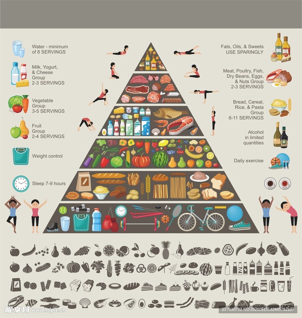 食物塔