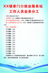 X镇便民服务站业务分工