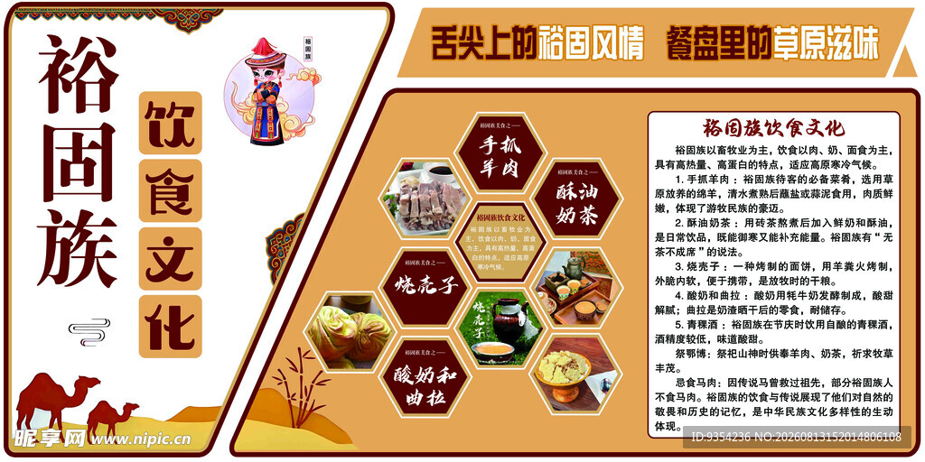 裕固族文化宣传展示板