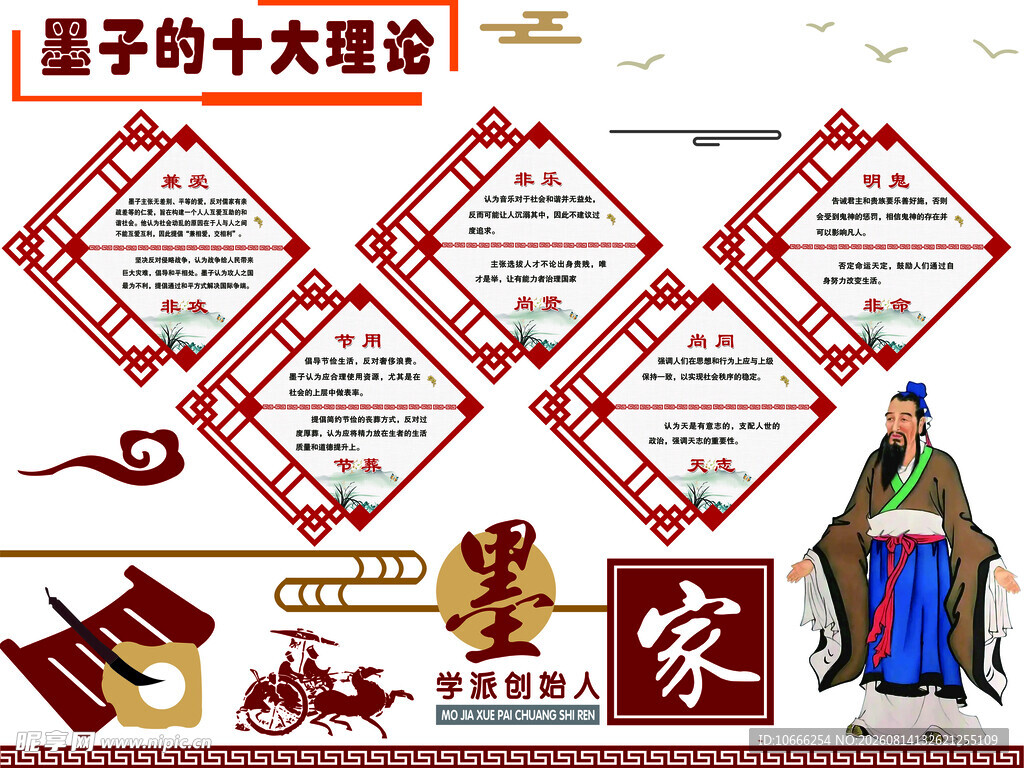 墨子