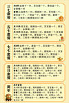 经典成语故事文字展示