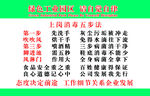 工业园区上岗消毒五步法