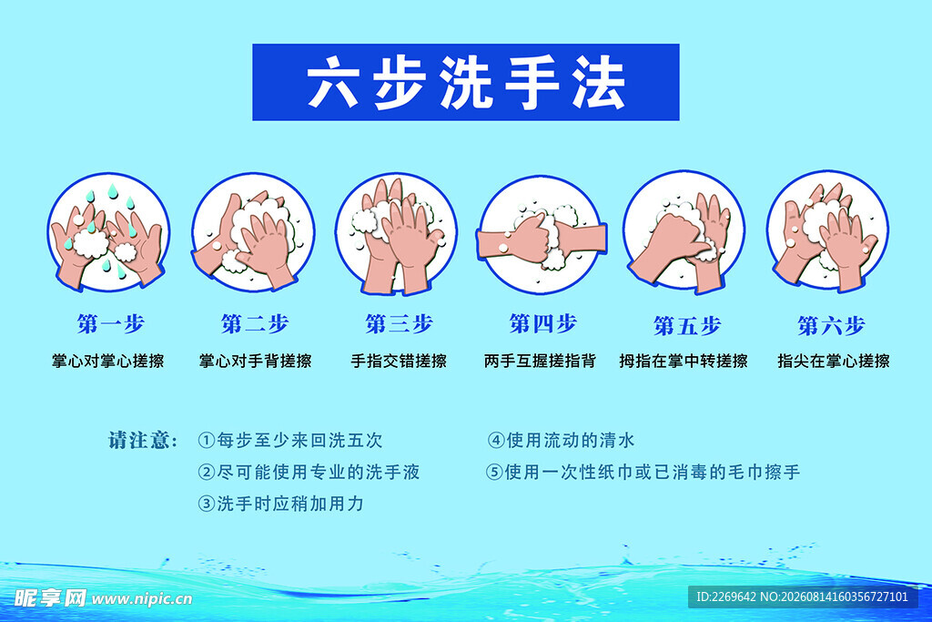 六步洗手法图示讲解