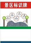 景区指示牌