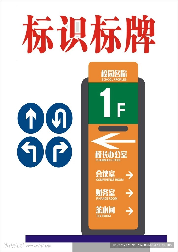 地产标识指向图