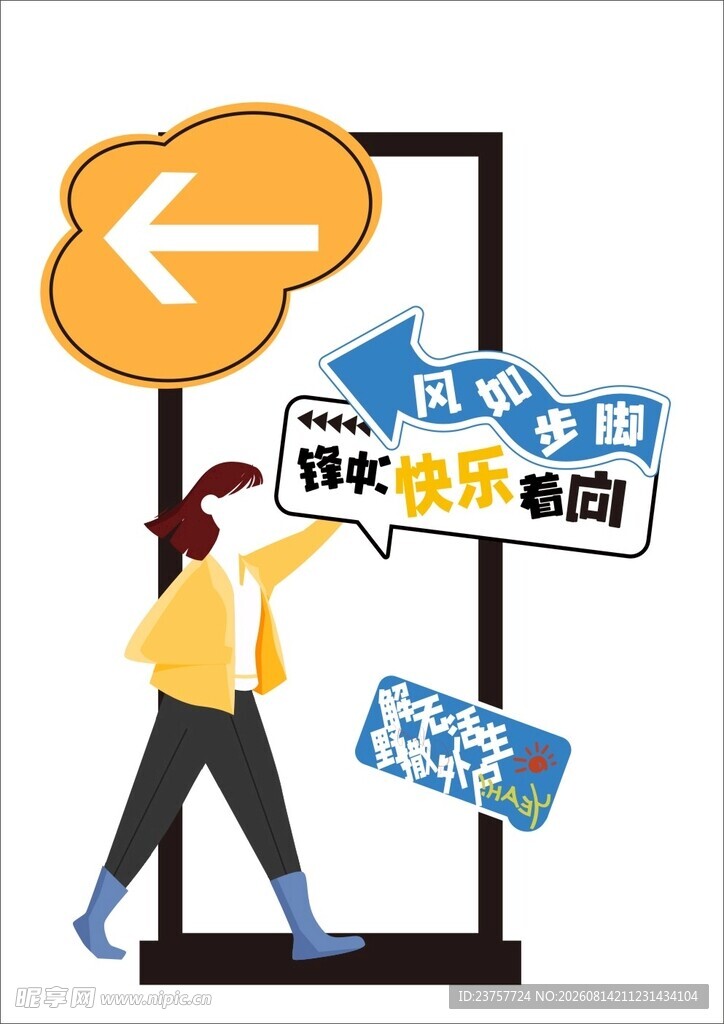 景区指示标牌