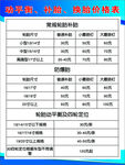 补胎价格