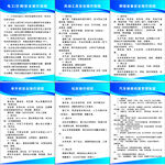 常见办公软件快捷键一览表