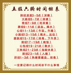 中医五脏六腑时间表