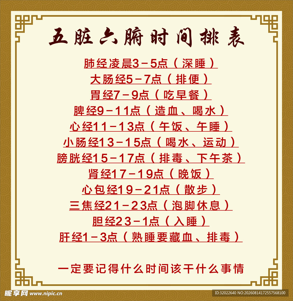 中医五脏六腑时间表