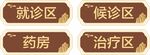 中医门牌