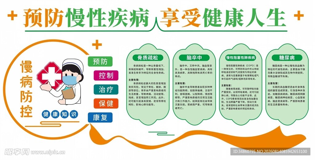 预防慢性疾病  享受健康人生