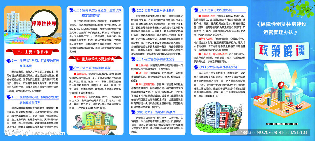 保障性租赁住房政策解读