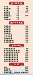 常见中药材功效一览表
