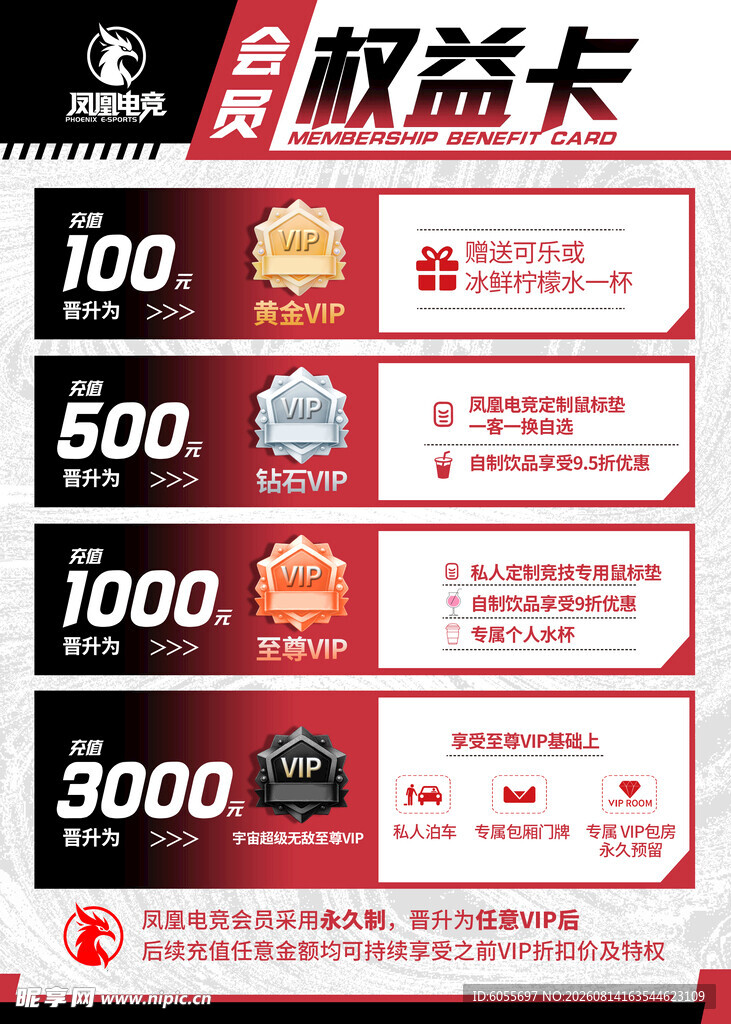 电竞 权益卡