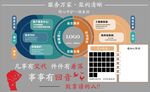 企业组织架构与职责展示图
