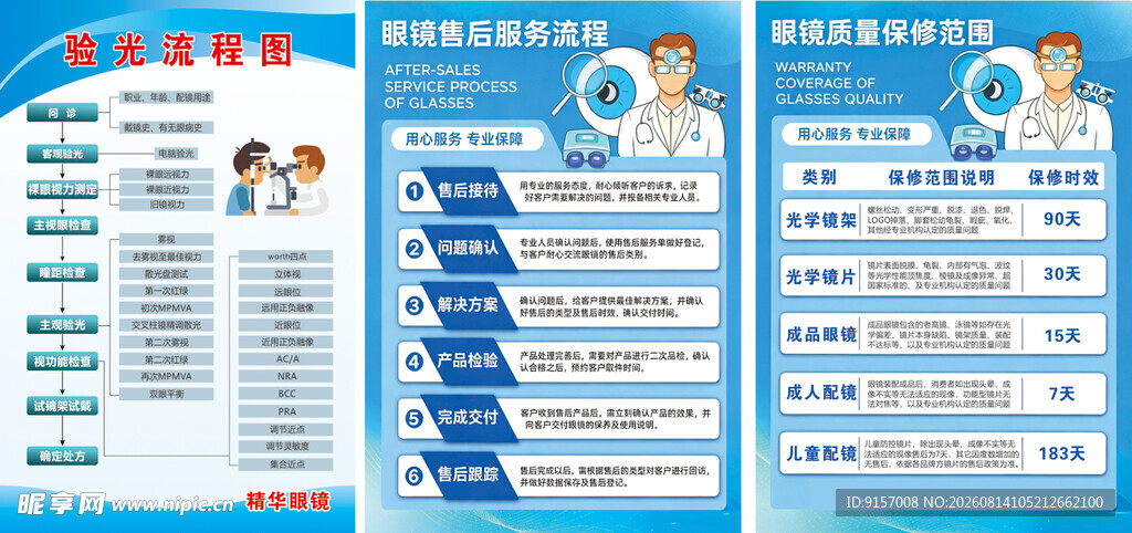  验光流程