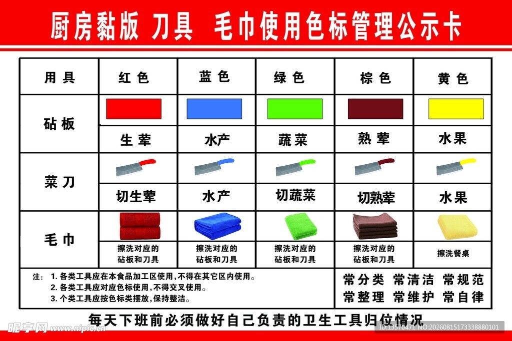 磨耗检测刀具毛坏价格公示表