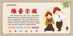 维吾尔族文化介绍