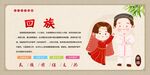 回族传统服饰文化展示