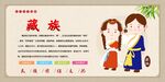 藏族男女传统服饰展示