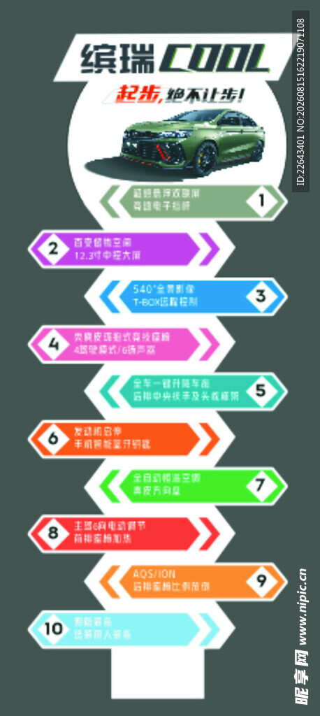 汽车 卖点 十大理由