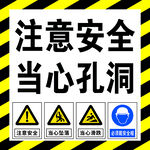 当心孔洞安全警示标识