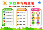 家校共育能量墙