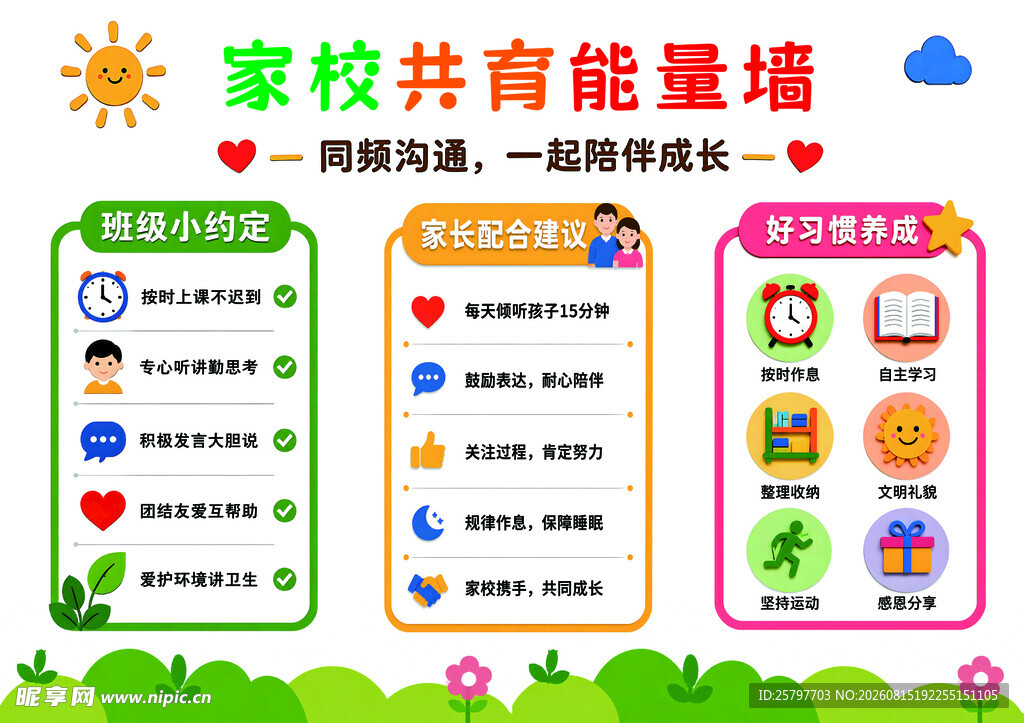 家校共育能量墙