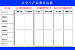 安全生产检查公示牌