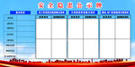 安全隐患公示牌