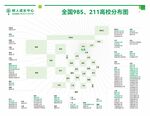 高校分布图