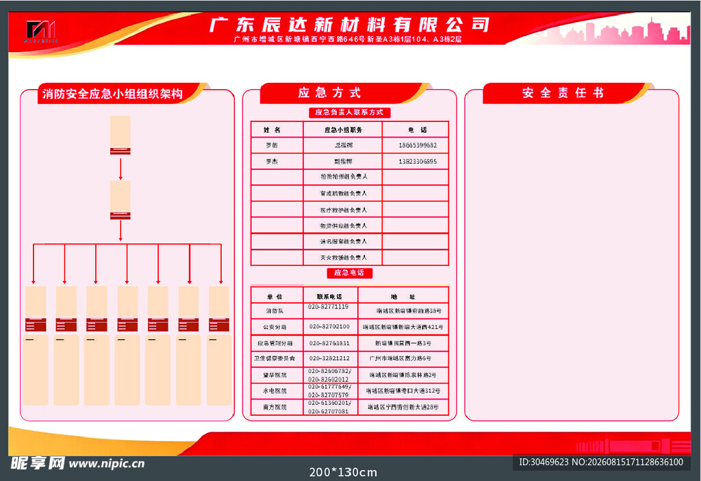 企业组织架构展示图