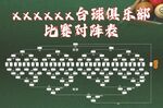 台球俱乐部比赛对阵表