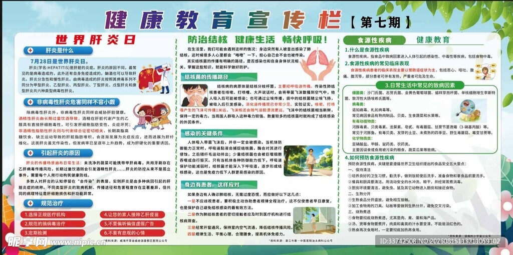 健康科普宣传栏海报