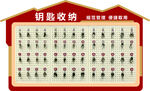 钥匙收纳文化墙