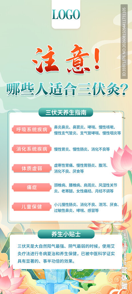 三伏灸科普海报