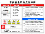 车间风险安全告知牌