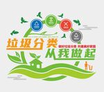 垃圾分类