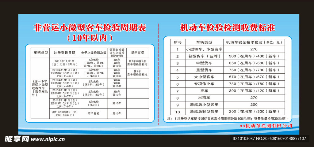 审车收费表