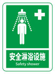 安全淋浴设施标志