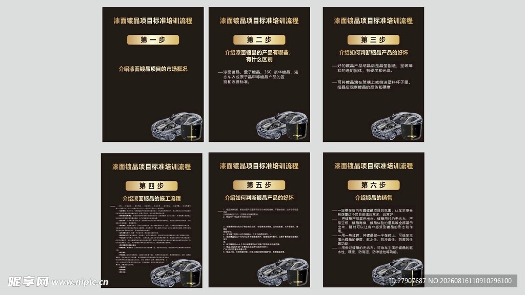 汽车漆面镀晶项目流程