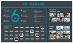 门窗服务保障展示 安装工序