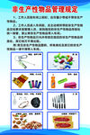 非生产性物品管理规定