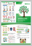 血磷管控小课堂