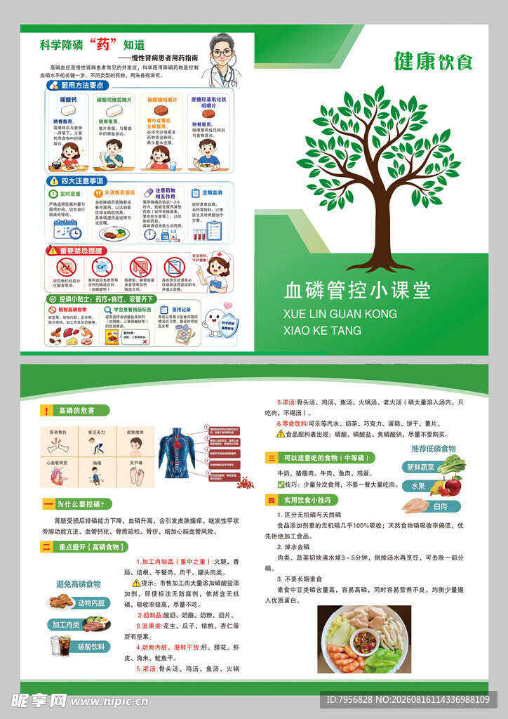 血磷管控小课堂