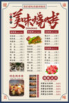 夜市烧烤店菜单
