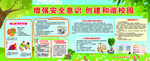校园安全教育宣传栏