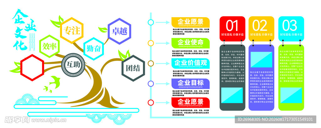 企业发展历程 