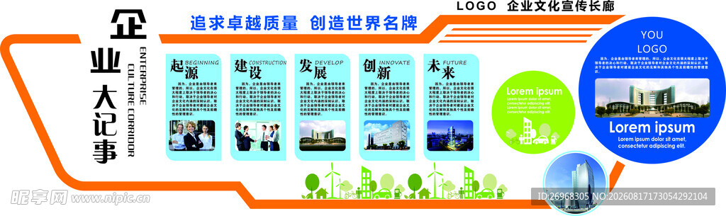 企业绿色发展之路展示